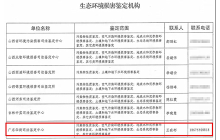 CTI华测检测获选为山西省环境厅推荐机构