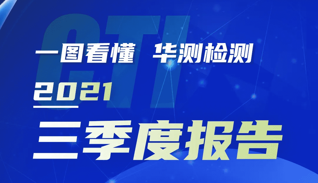 一圖看懂CTI華測檢測2021三季度報告